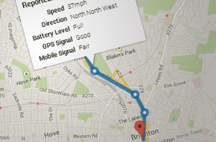 GPS location tracking