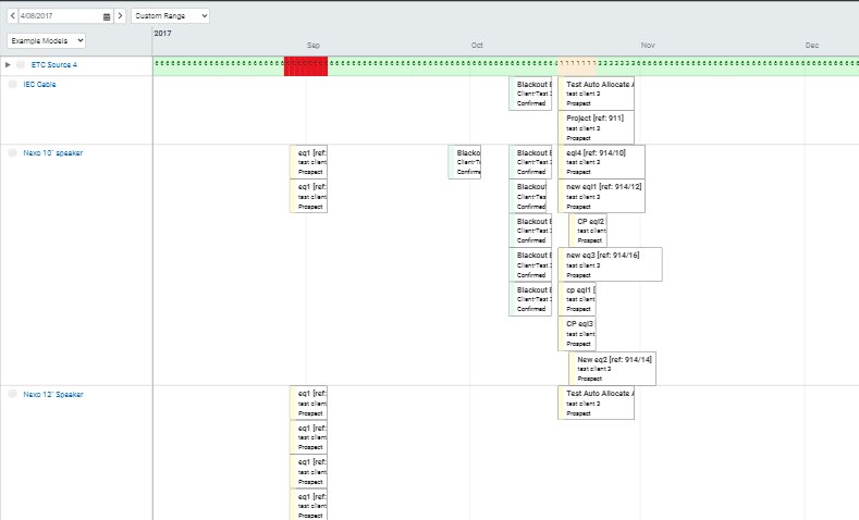 trackingThis Asset Management Real-time Availability