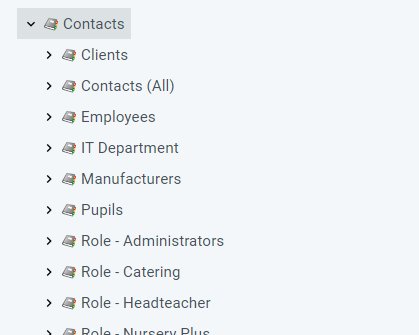 trackingThis Asset Management Contacts